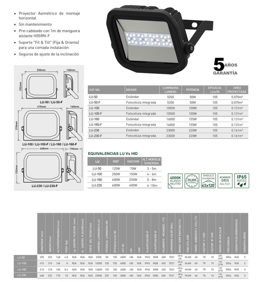 » FICHATECNICAFOCOLU